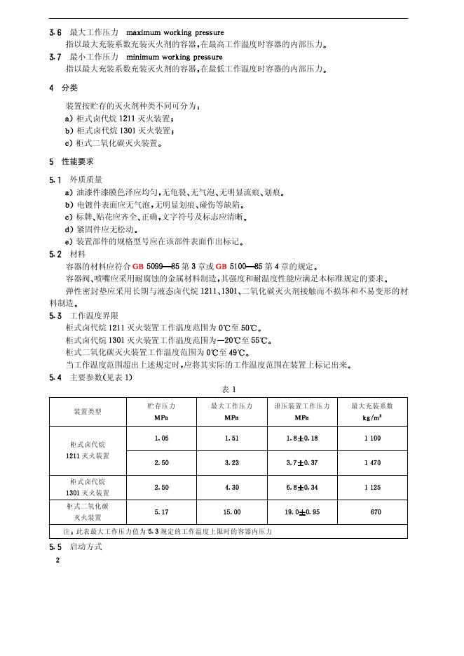 GB 16670-1996 标准预览