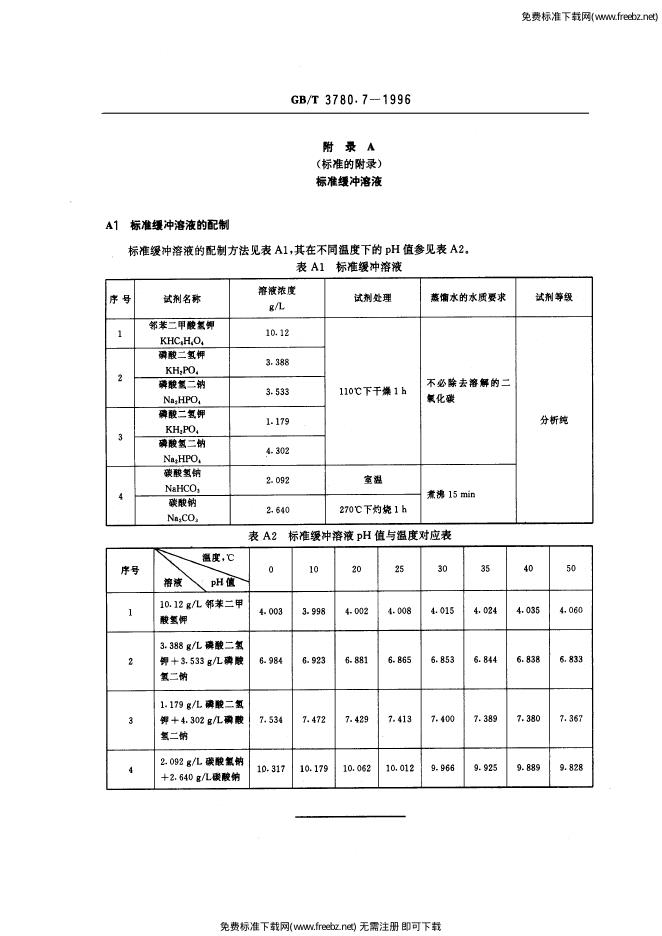 GB/T 3780.7-1996 标准预览