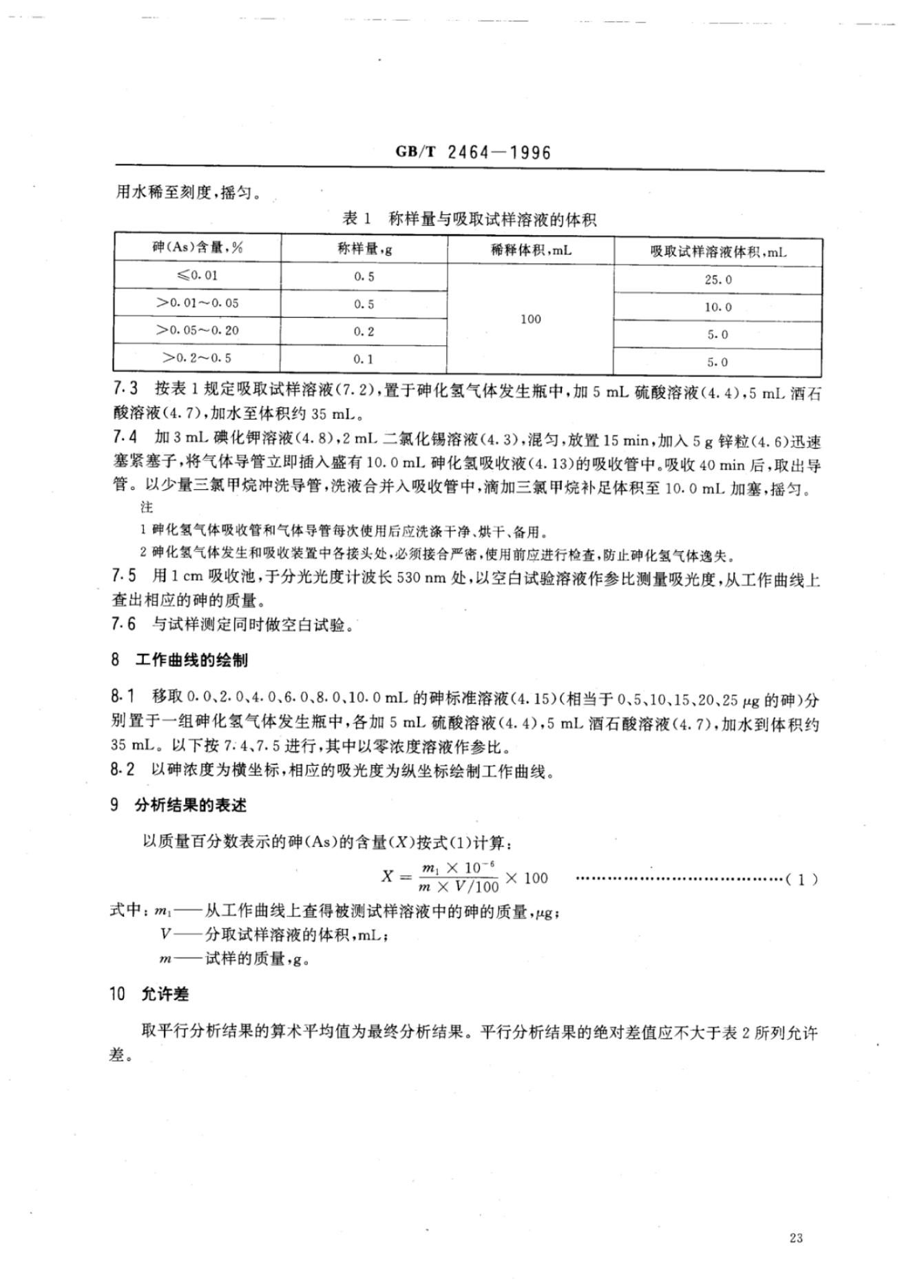 GB/T 2464-1996 标准预览