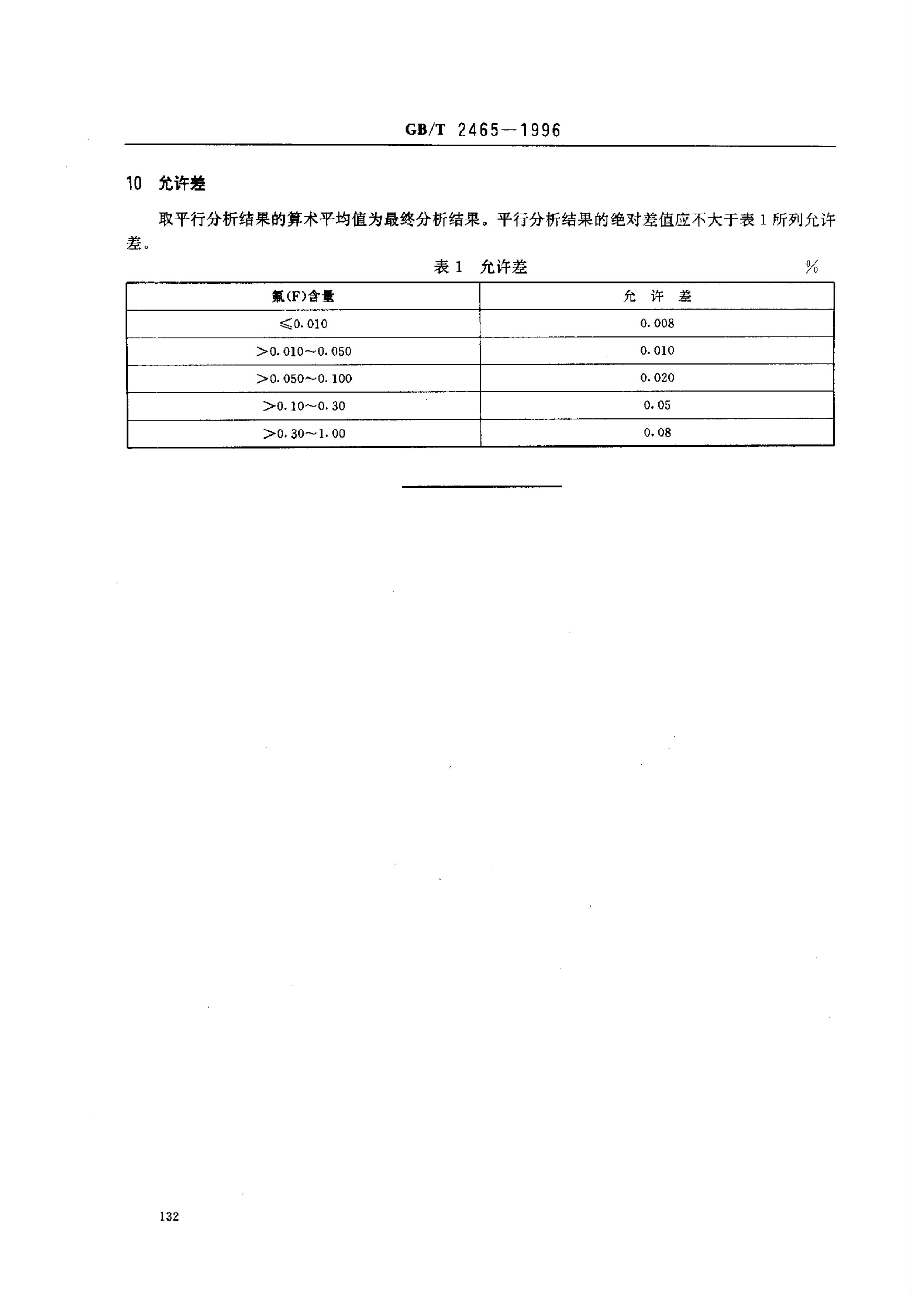 GB/T 2465-1996 标准预览