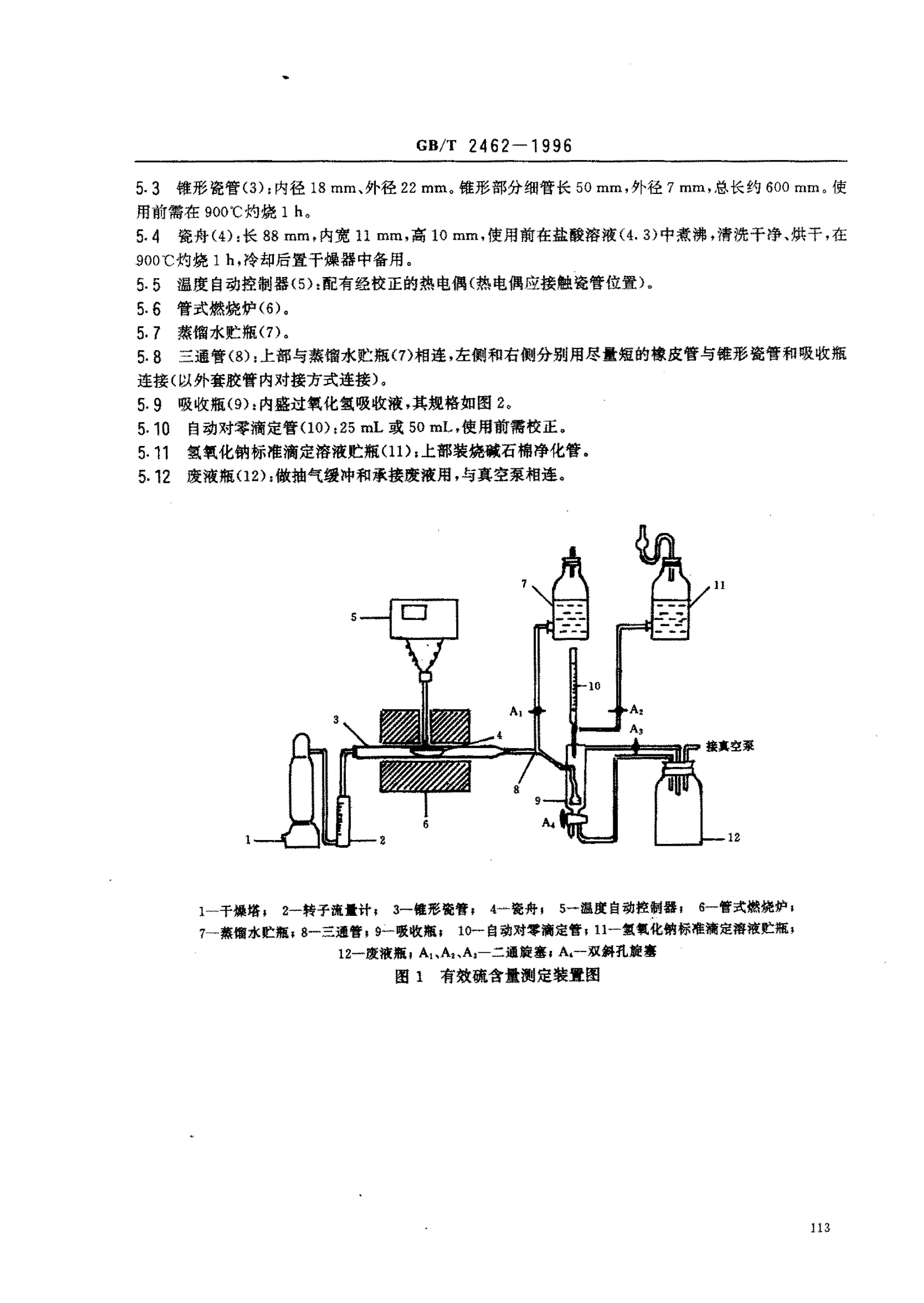 GB/T 2462-1996 标准预览