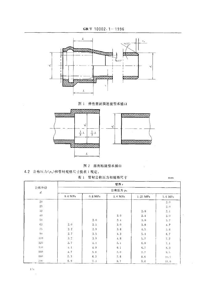 GB/T 10002.1-1996 标准预览