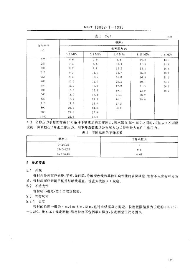 GB/T 10002.1-1996 标准预览