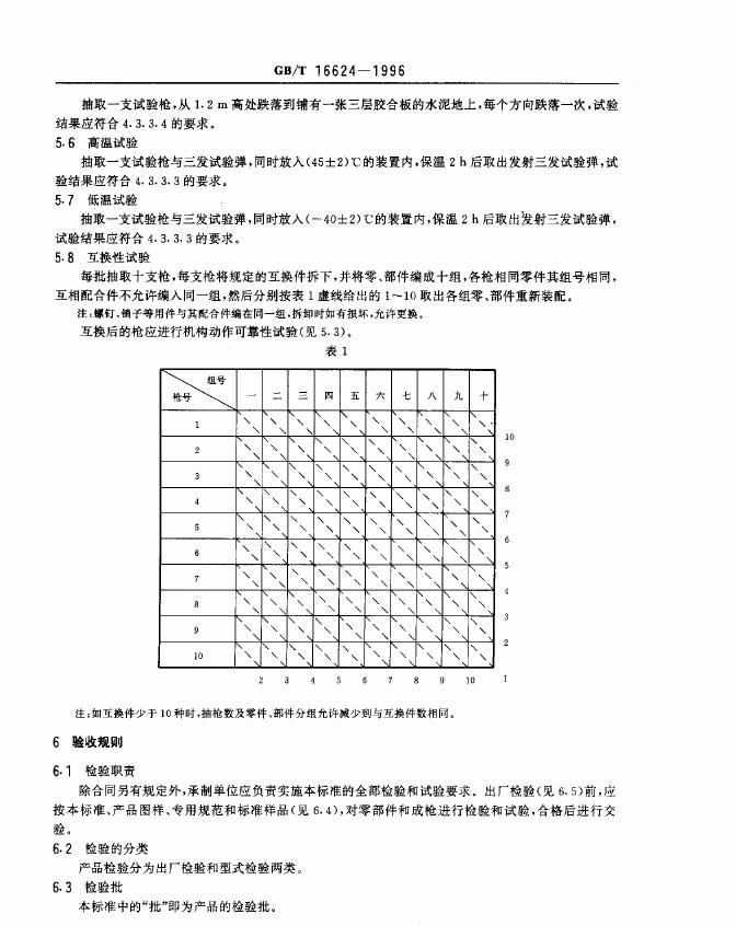 GB/T 16624-1996 标准预览