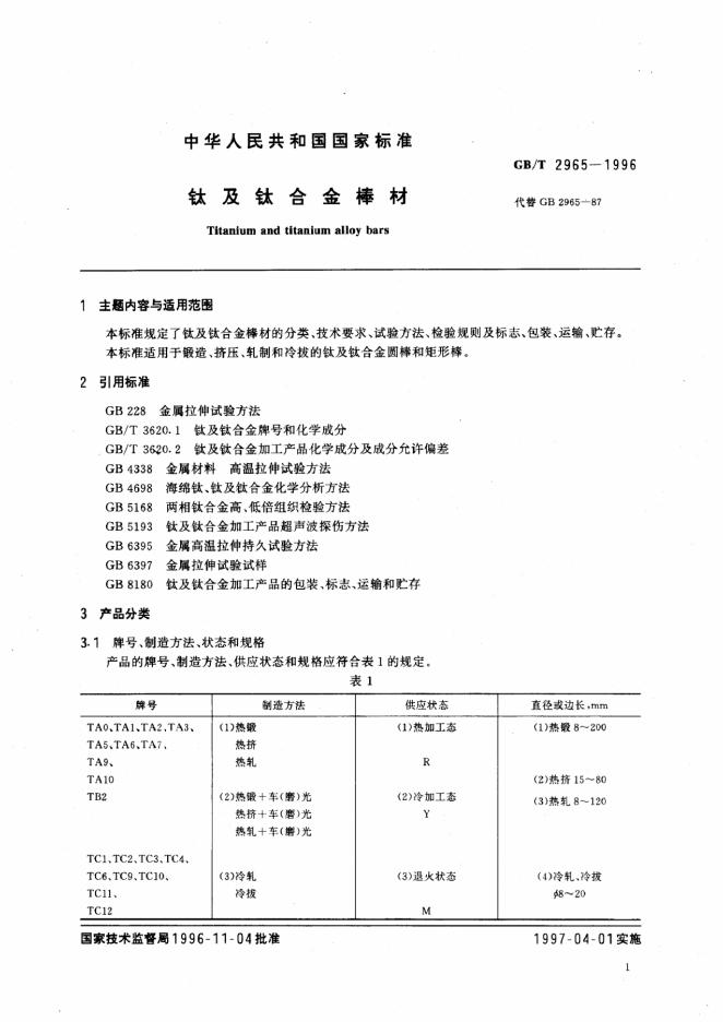 GB/T 2965-1996 标准预览