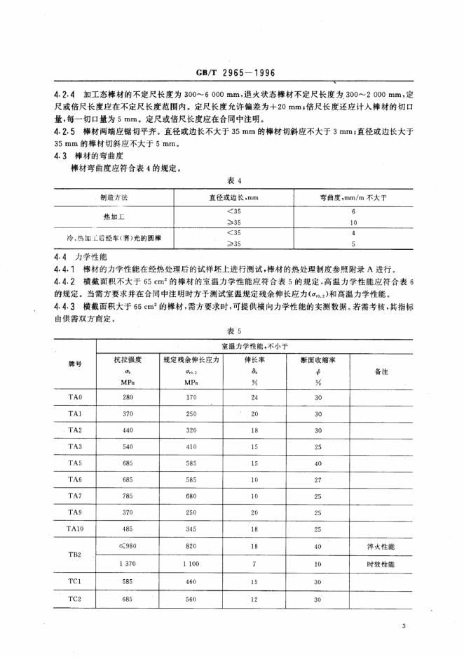GB/T 2965-1996 标准预览