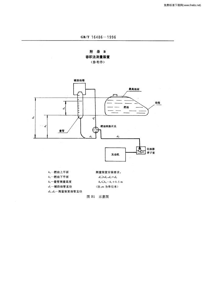 GB/T 16486-1996 标准预览