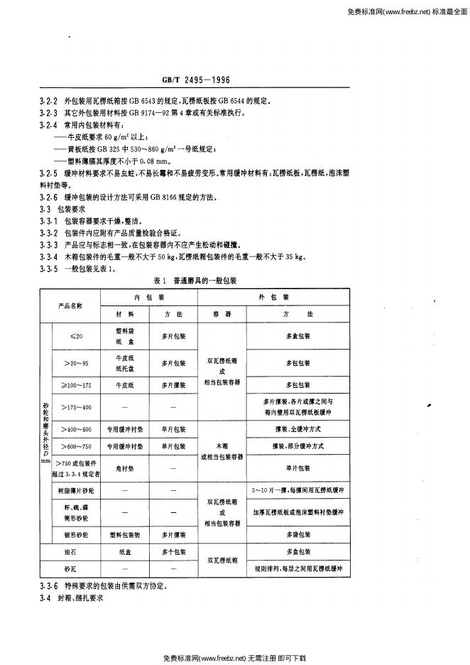 GB/T 2495-1996 标准预览