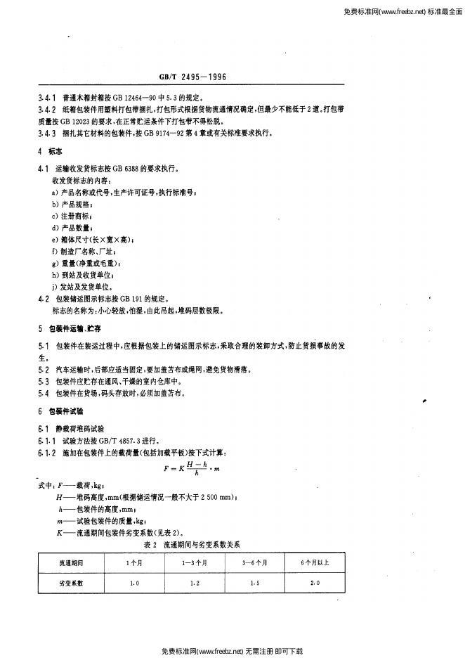 GB/T 2495-1996 标准预览