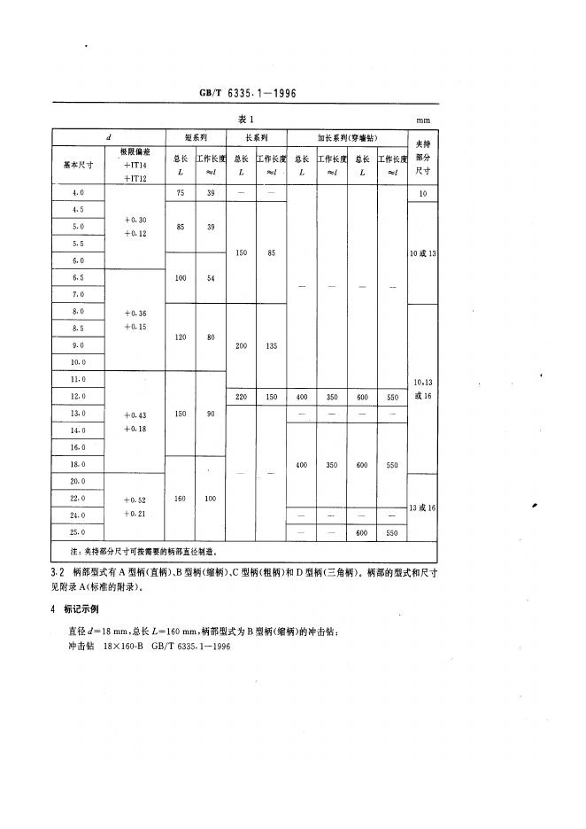 GB/T 6335.1-1996 标准预览