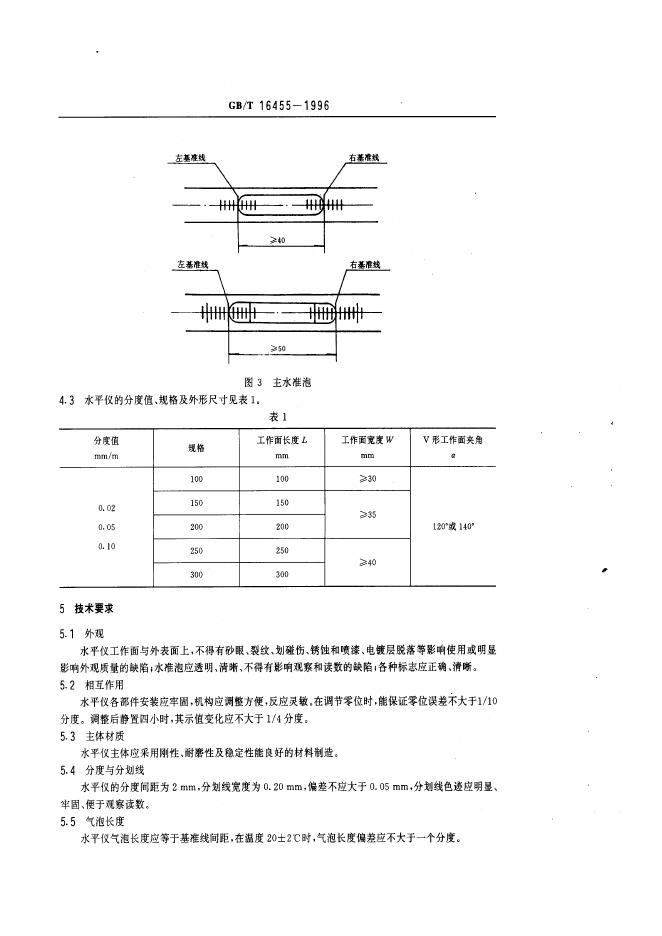 GB/T 16455-1996 标准预览