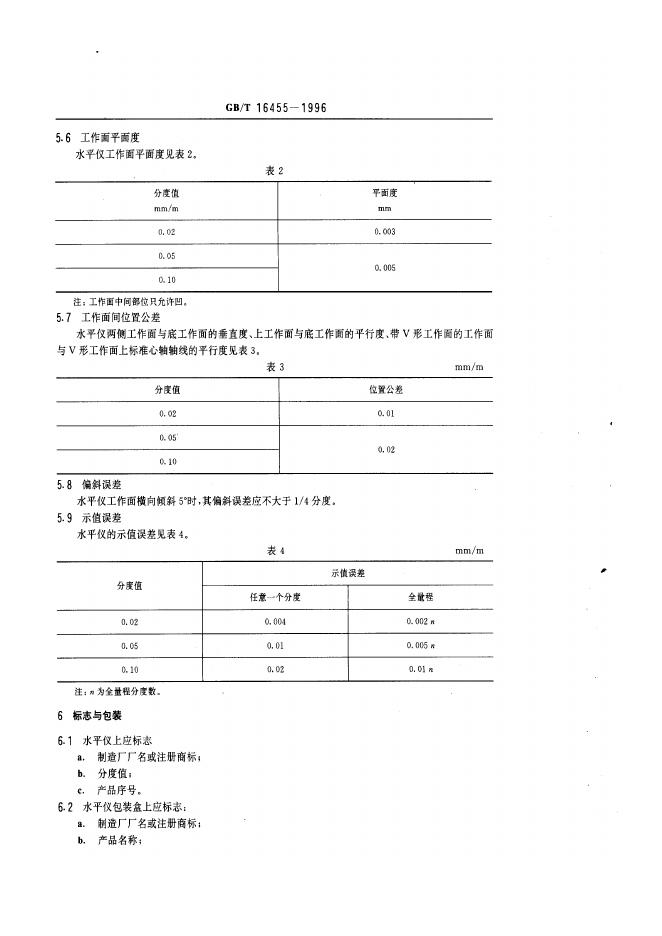 GB/T 16455-1996 标准预览