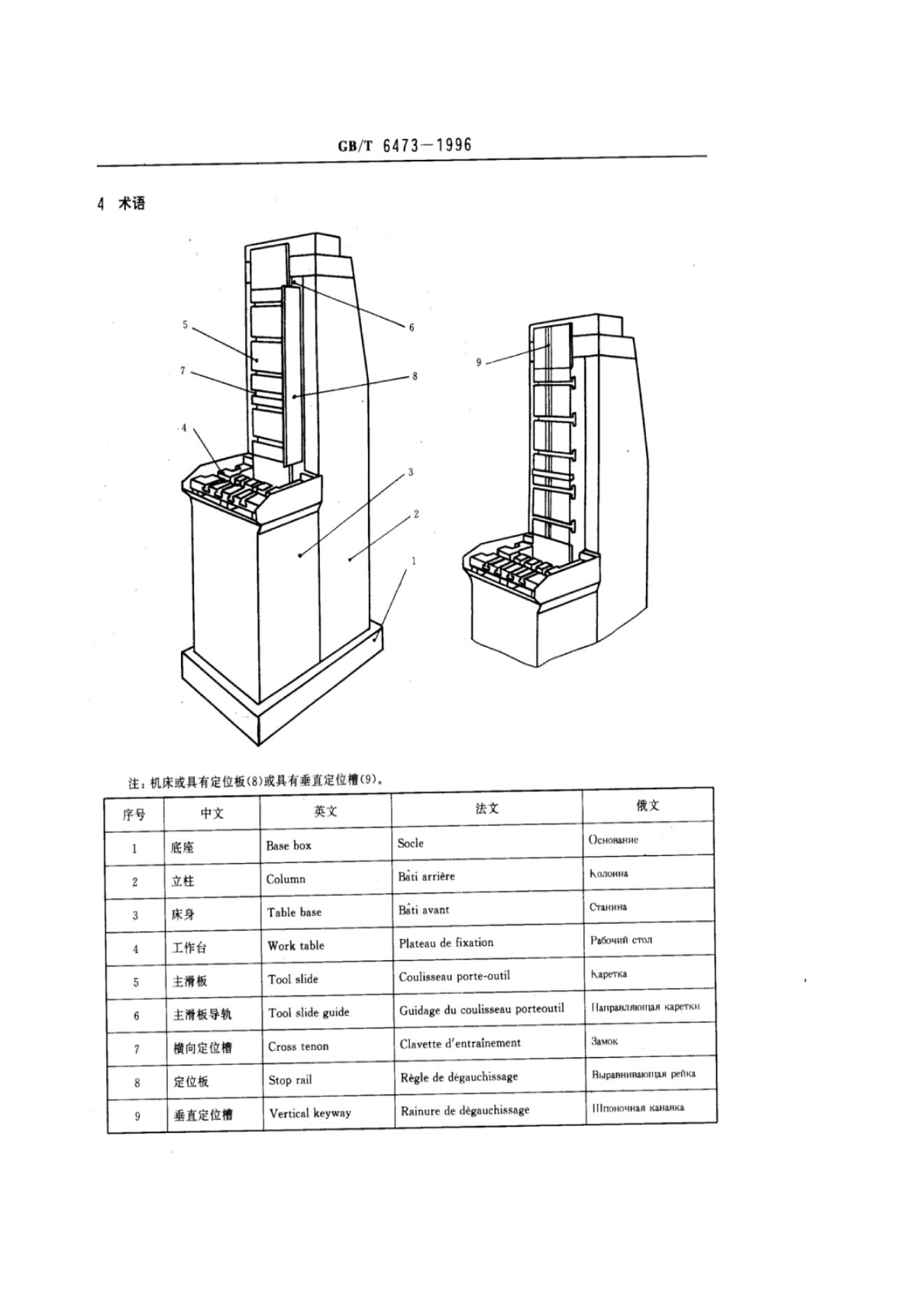 GB/T 6473-1996 标准预览