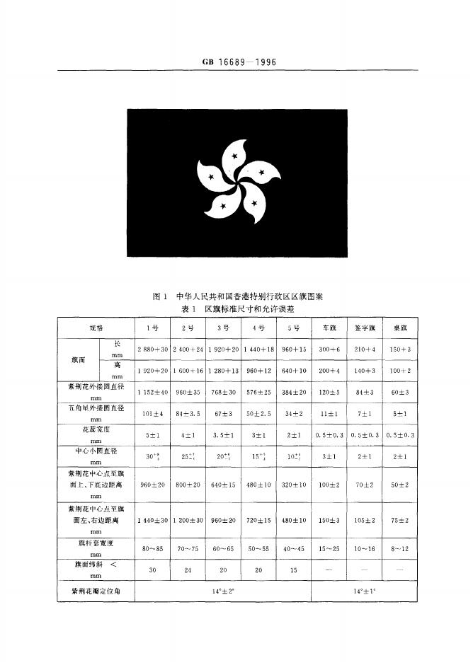 GB 16689-1996 标准预览