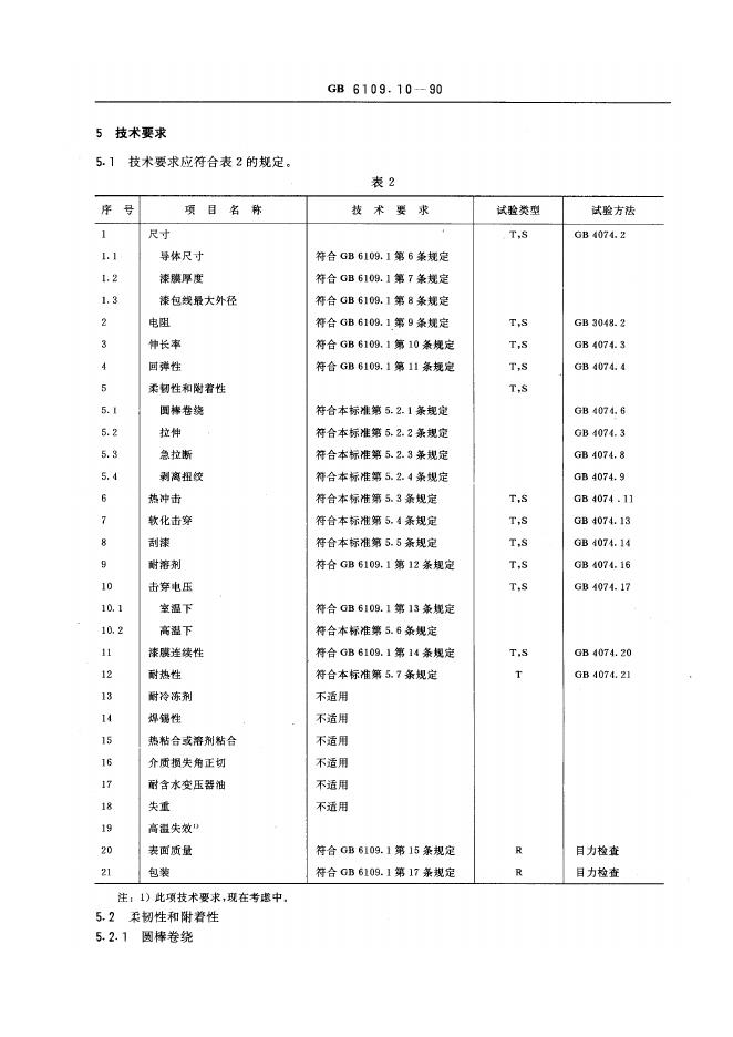 JB/T 56114.10-1996 标准预览
