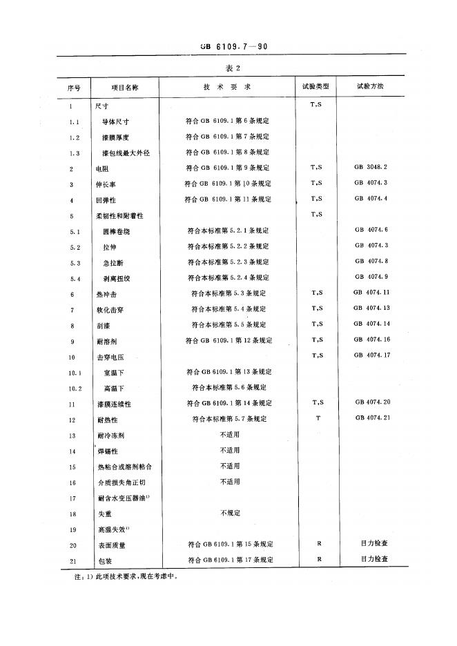 JB/T 56114.7-1996 标准预览