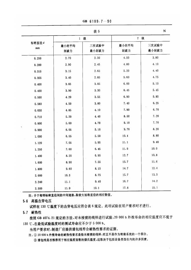JB/T 56114.7-1996 标准预览