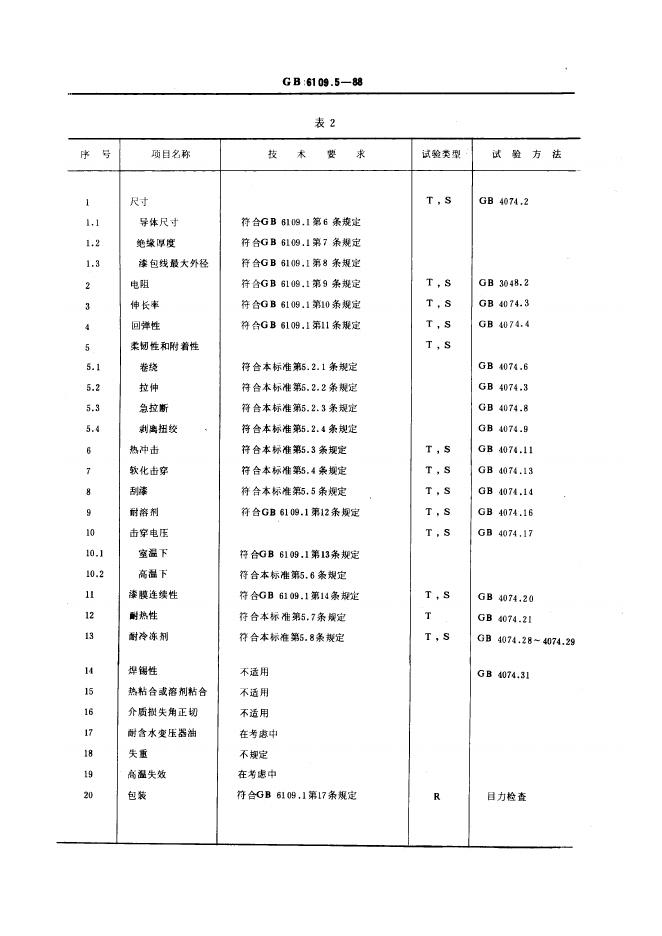 JB/T 56114.5-1996 标准预览