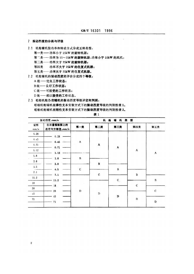 GB/T 16301-1996 标准预览