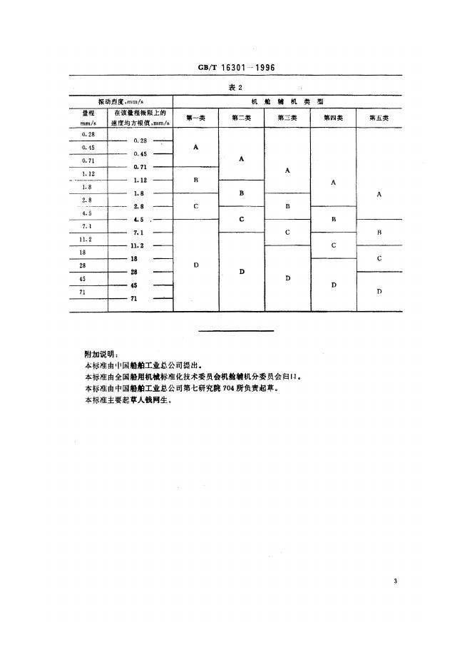 GB/T 16301-1996 标准预览