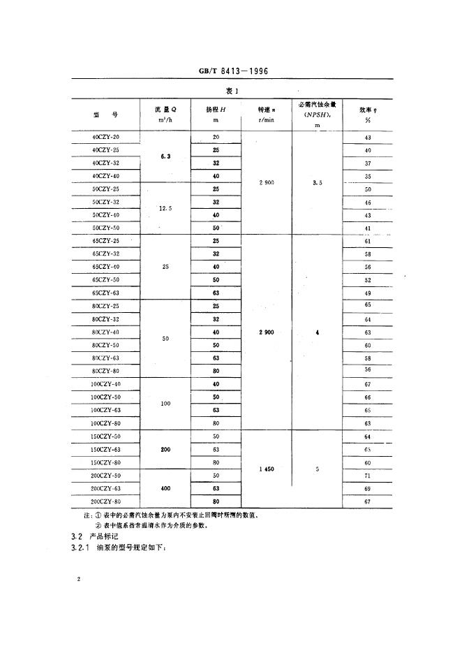 GB/T 8413-1996 标准预览