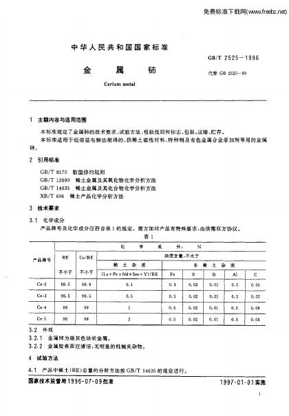 GB/T 2525-1996 标准预览