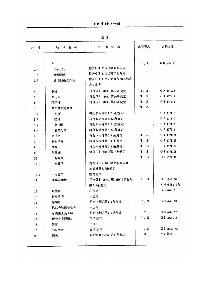 JB/T 56114.4-1996 标准预览