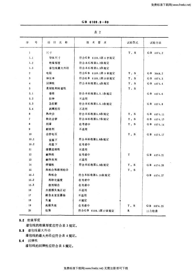 JB/T 56114.9-1996 标准预览