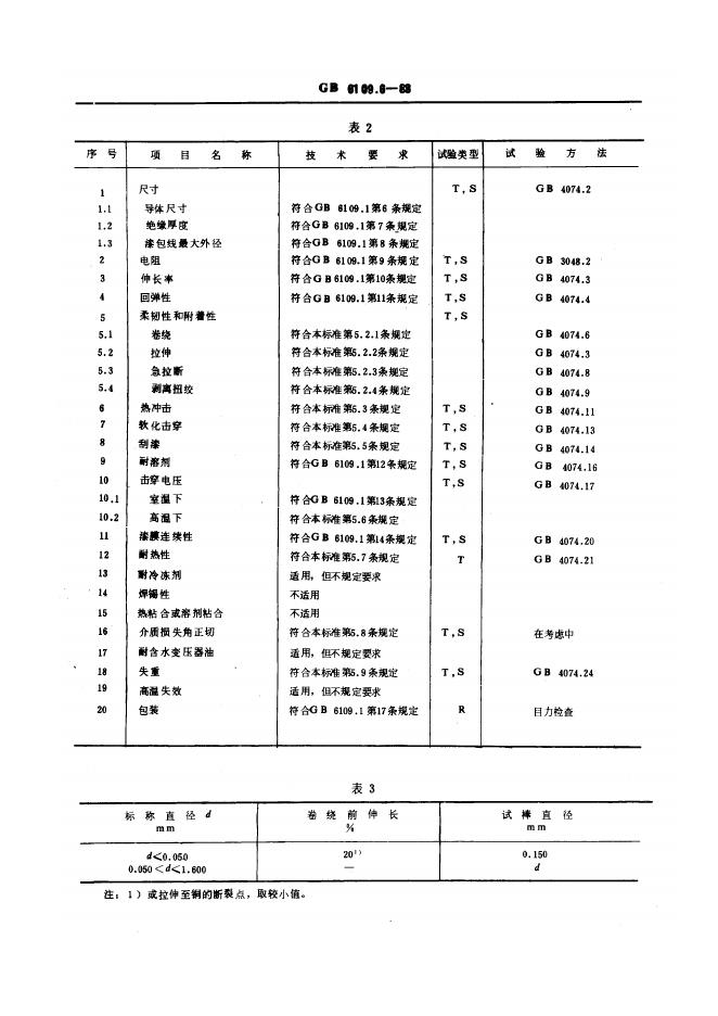 JB/T 56114.6-1996 标准预览