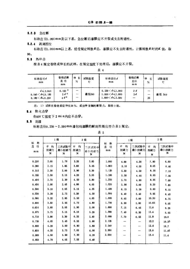 JB/T 56114.6-1996 标准预览