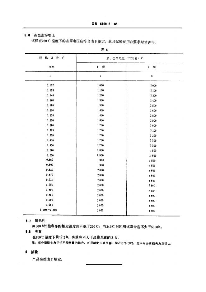 JB/T 56114.6-1996 标准预览