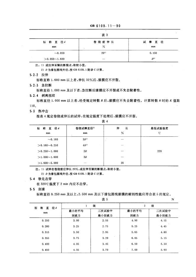 JB/T 56114.11-1996 标准预览