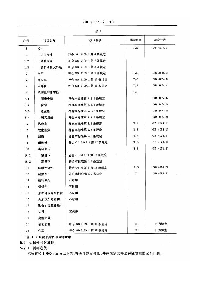 JB/T 56114.2-1996 标准预览