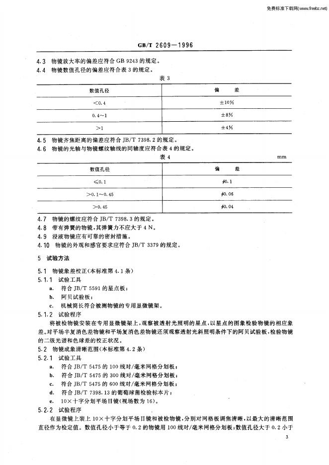 GB/T 2609-1996 标准预览