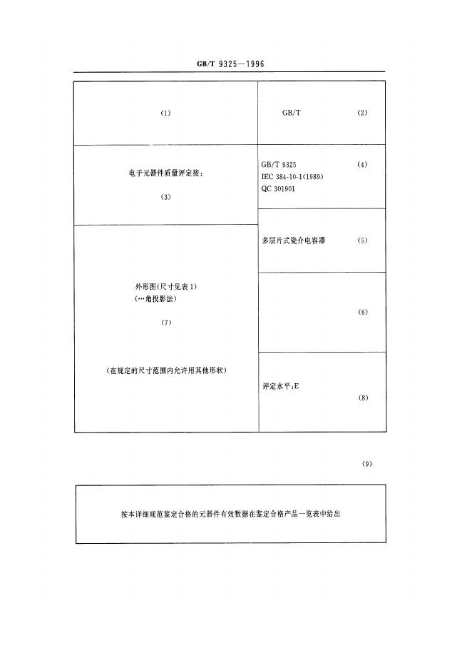 GB/T 9325-1996 标准预览