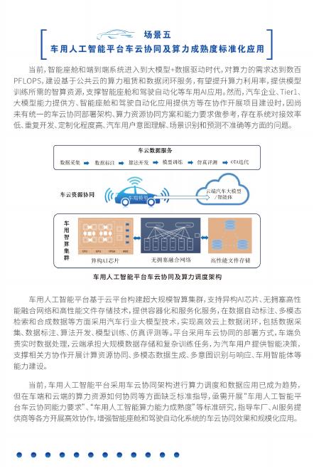 全国汽车标准化技术委员会：2025年车用人工智能十大标准应用场景报告_第6页