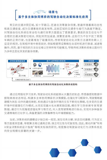 全国汽车标准化技术委员会：2025年车用人工智能十大标准应用场景报告_第8页