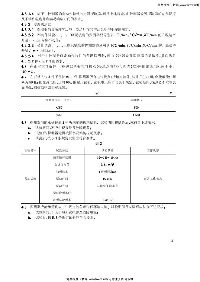 GB 16280-1996 标准预览