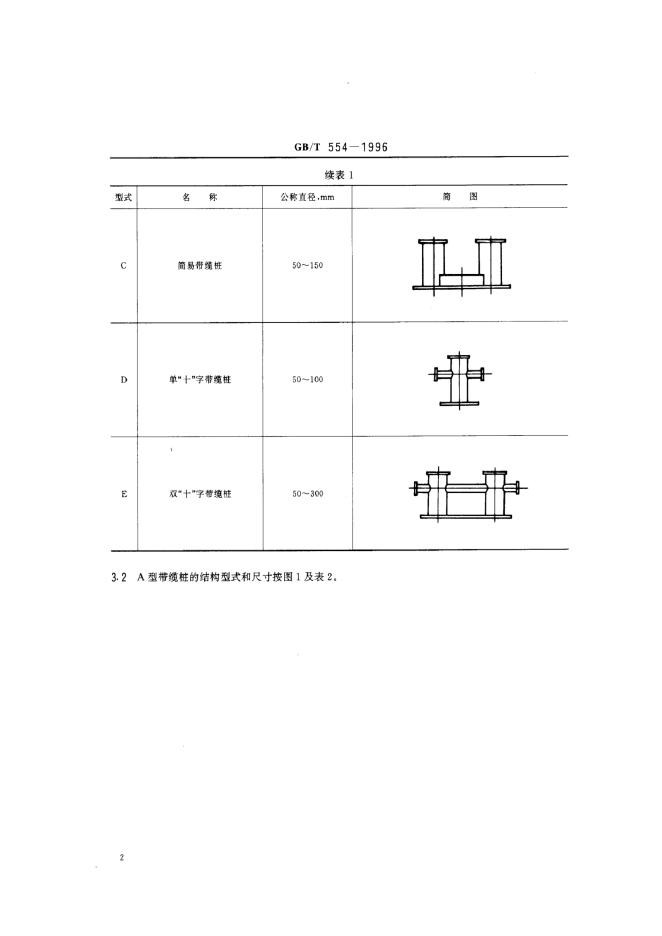 GB/T 554-1996 标准预览