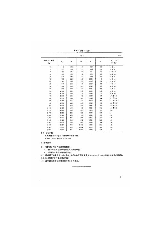 GB/T 545-1996 标准预览