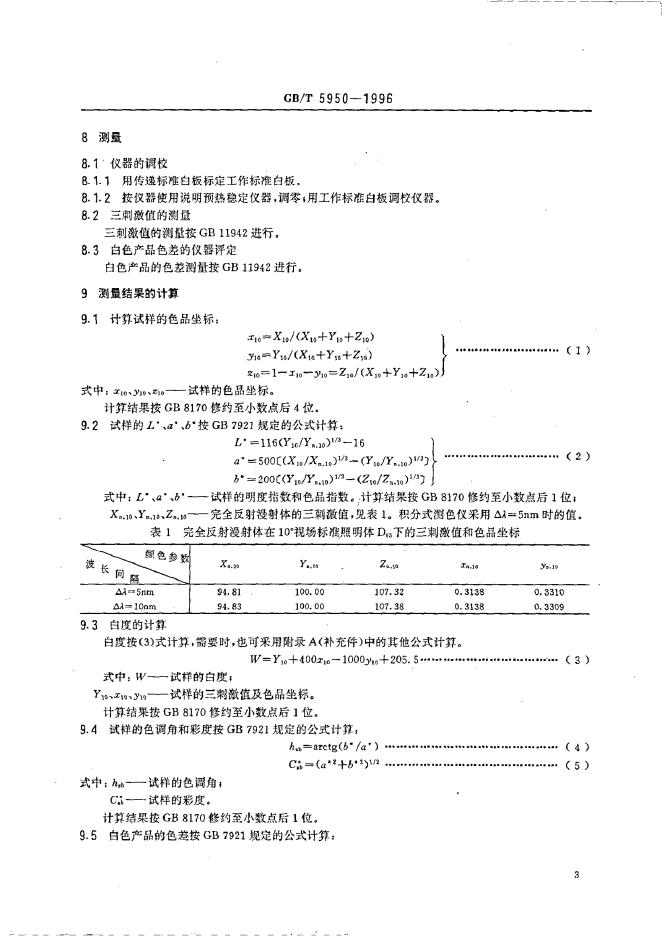 GB/T 5950-1996 标准预览