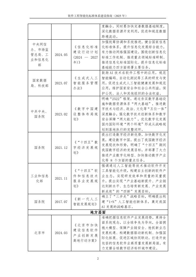 云计算开源产业联盟：软件工程智能化标准体系建设指南（2025年）_第8页