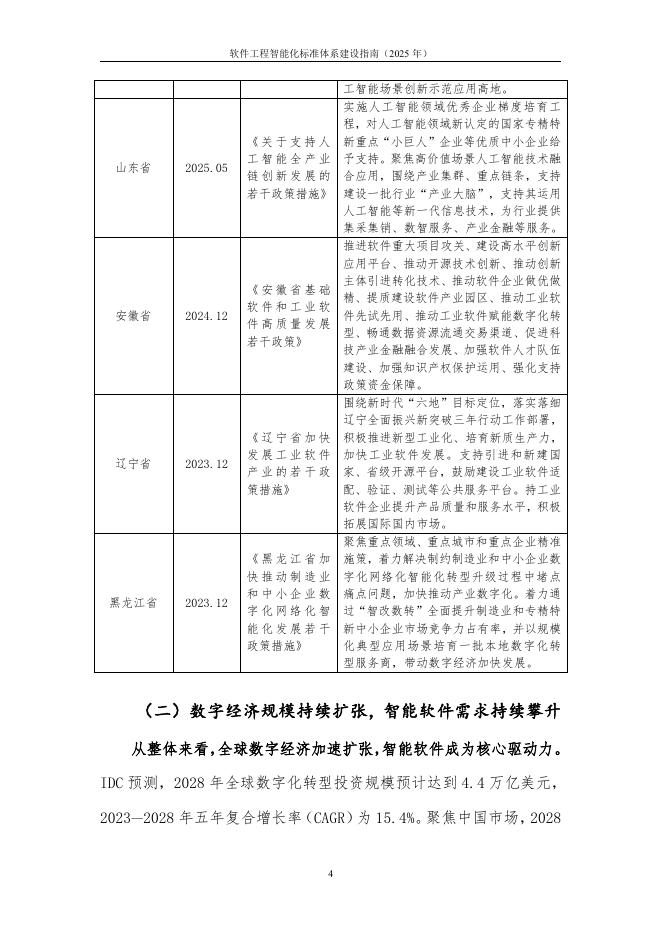 云计算开源产业联盟：软件工程智能化标准体系建设指南（2025年）_第10页