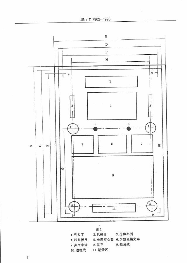 JB/T 7802-1995 标准预览