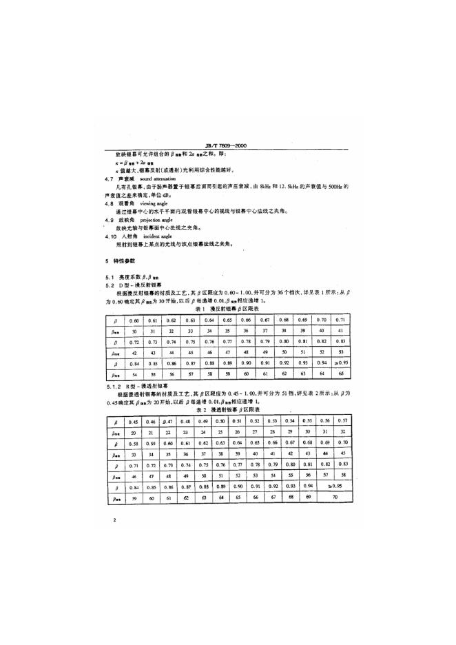 JB/T 7809-1995 标准预览