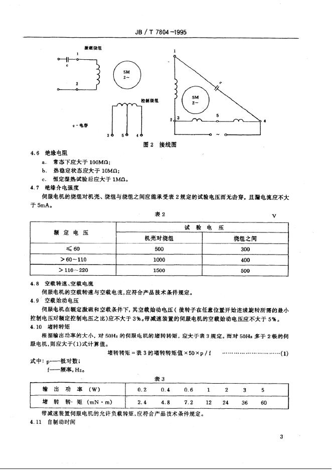 JB/T 7804-1995 标准预览