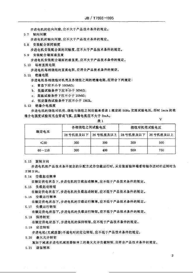 JB/T 7803-1995 标准预览