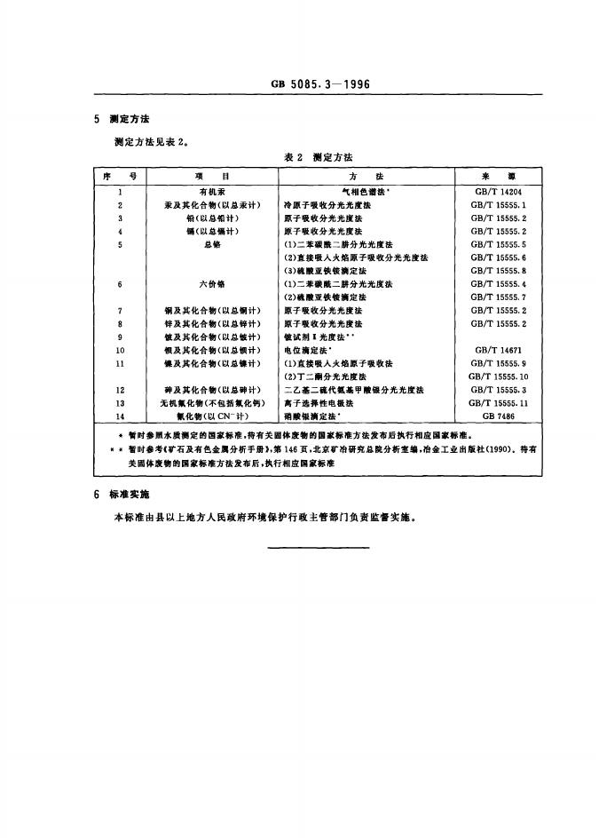 GB 5085.3-1996 标准预览