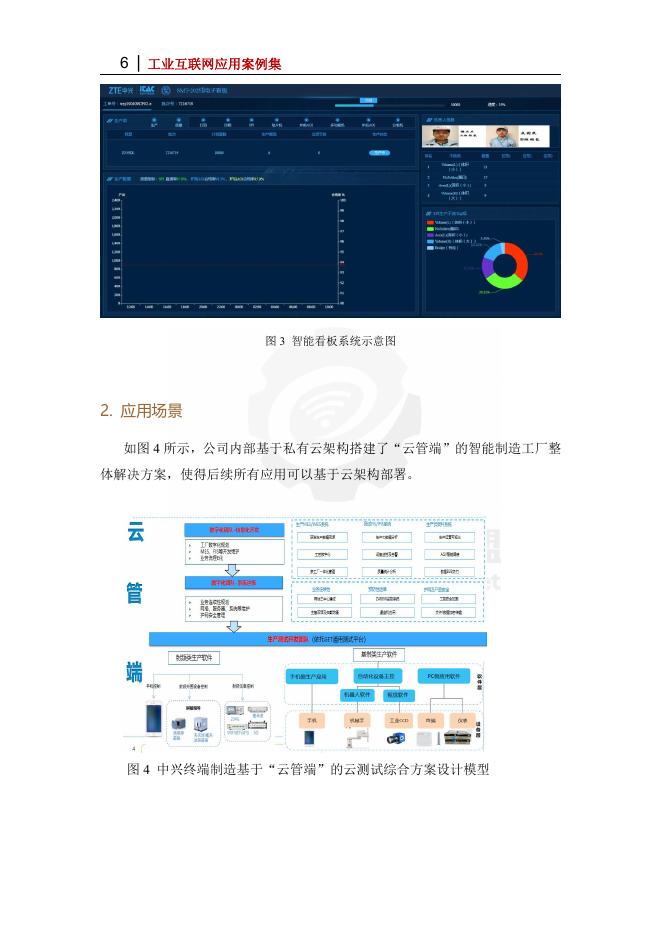 工业互联网产业联盟：2025年基于云管端架构的数字化终端智能制造工厂创新实践 云管端新质生产力在智造工厂的应用_第6页