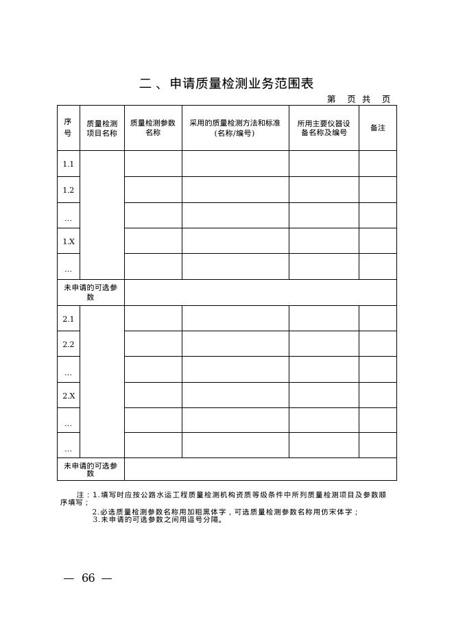 公路水运工程质量检测机构资质审批专家技术评审工作程序_第10页